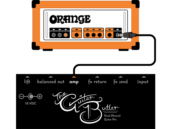 ORANGE　Guitar Butler Orange Guitar Butler | Dual-Channel Guitar Preamp Pedal