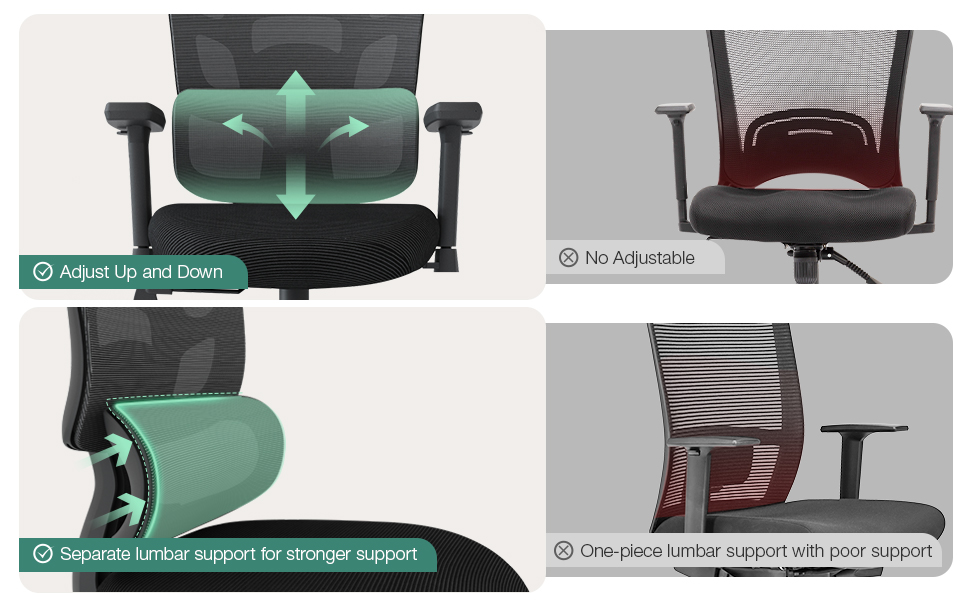 Cadeira de escritório ergonômica