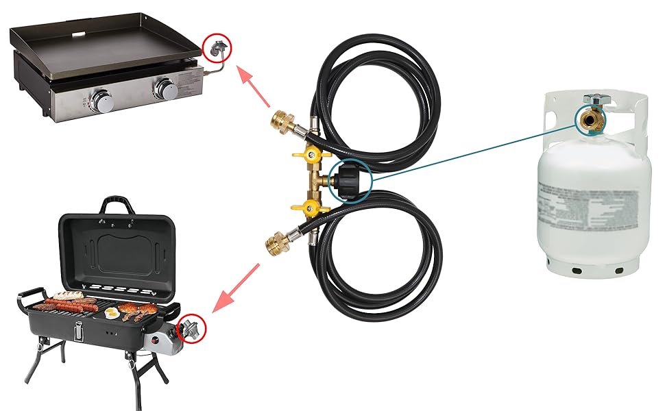 Propane 2 Way Y Splitter Hose with Shut Off Valve, 5ft