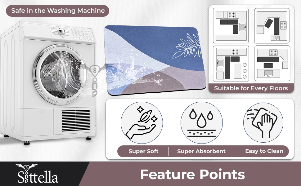 Kitchen mat for home, hotel, and restaurant