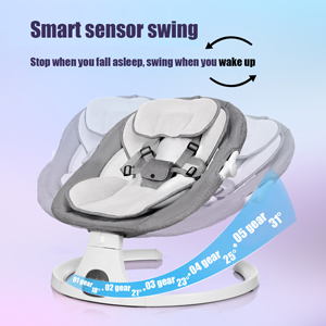 baby rockers and bouncers/5 swing speeds