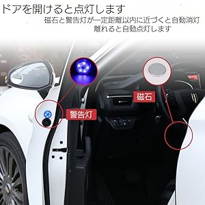 Amazon.co.jp: I'm so happy ドア警告灯 車 led 衝突防止 ドア