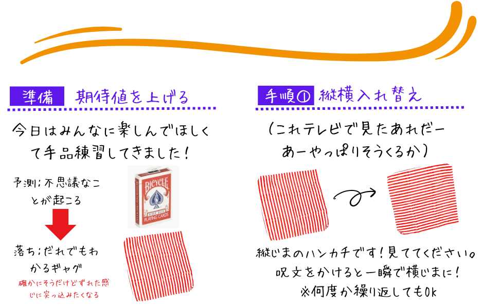 専用出品ページ Amazon | ZX-10R サーボモーター 21174-0009 カワサキ 純正 中古