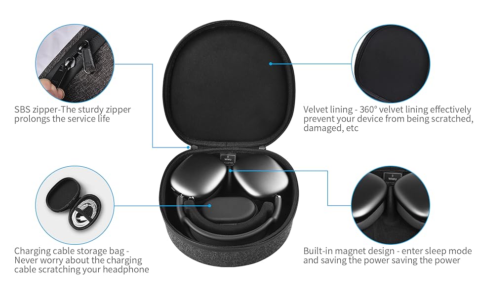 WIWU Smart Case for AirPods Max with Staying Power, AirPod