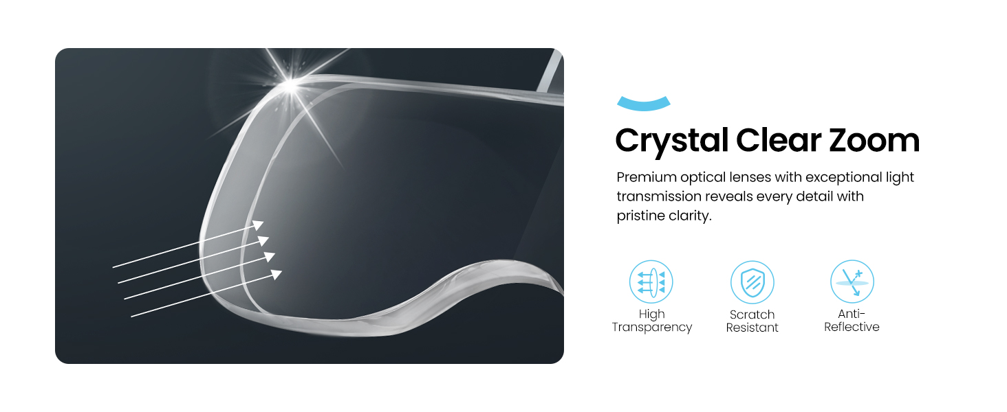 Text reads: 'Crystal Clear Zoom'. Technical diagram showing curved lens or optical device with annotation points and specification markers.