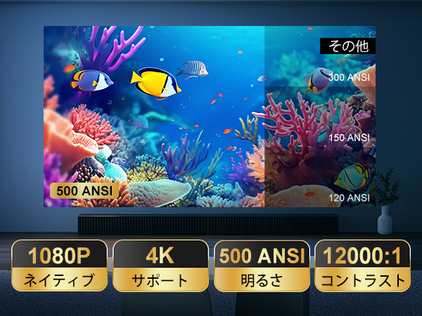 Allesin プロジェクター　Android TV11搭載 Amazon.co.jp: 【2025最新270°回転 ・Android 11搭載】Allesin
