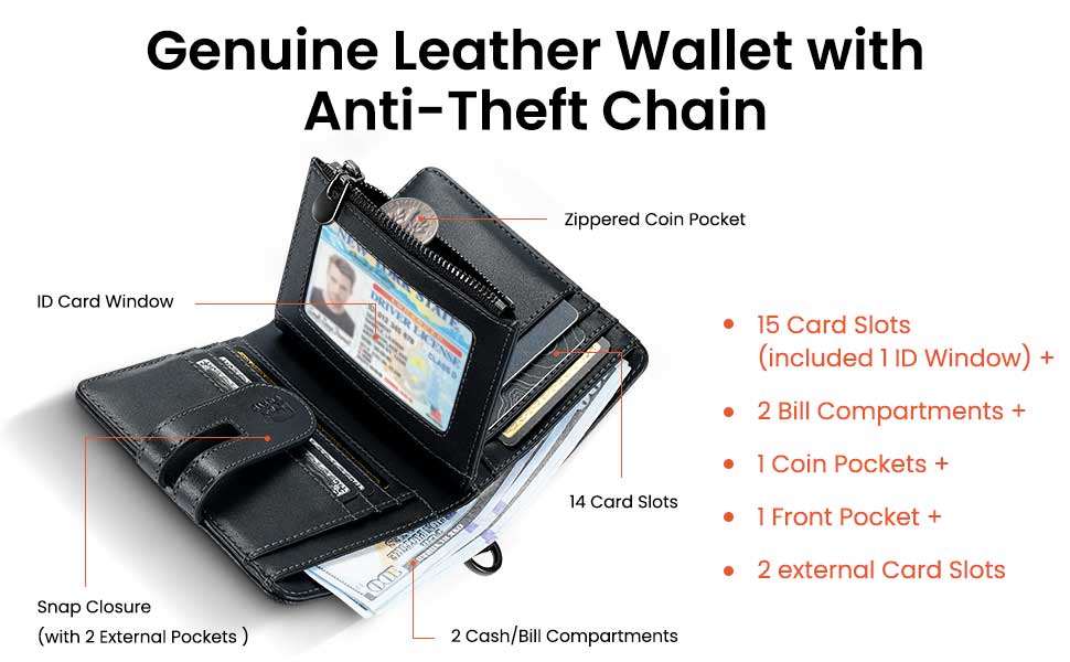 chain wallet
