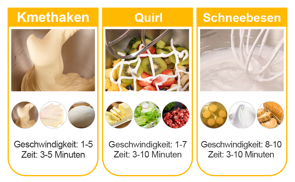 Küchenmaschine Knetmaschine Teigmaschine