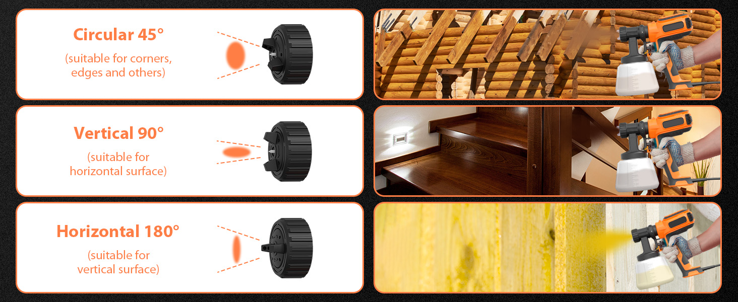 Paint Sprayer, 700W HVLP High Power Electric Spray Paint