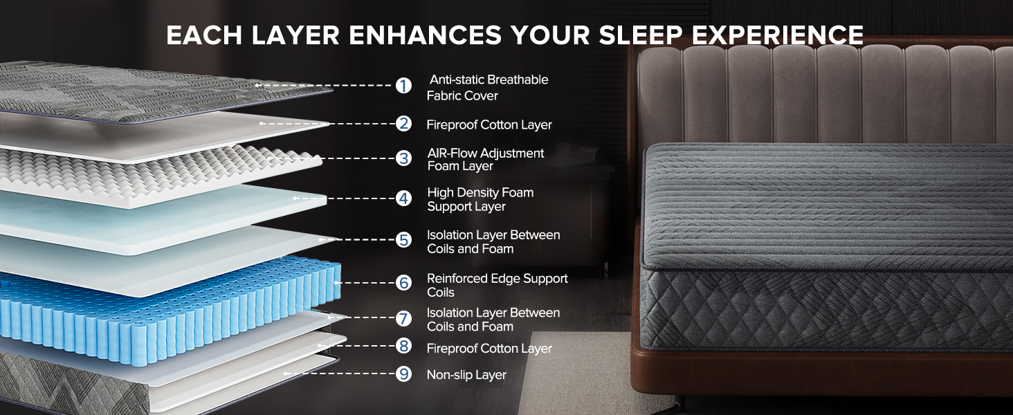 SweDrea King Size Mattress,12 Inch King Mattress in a Box