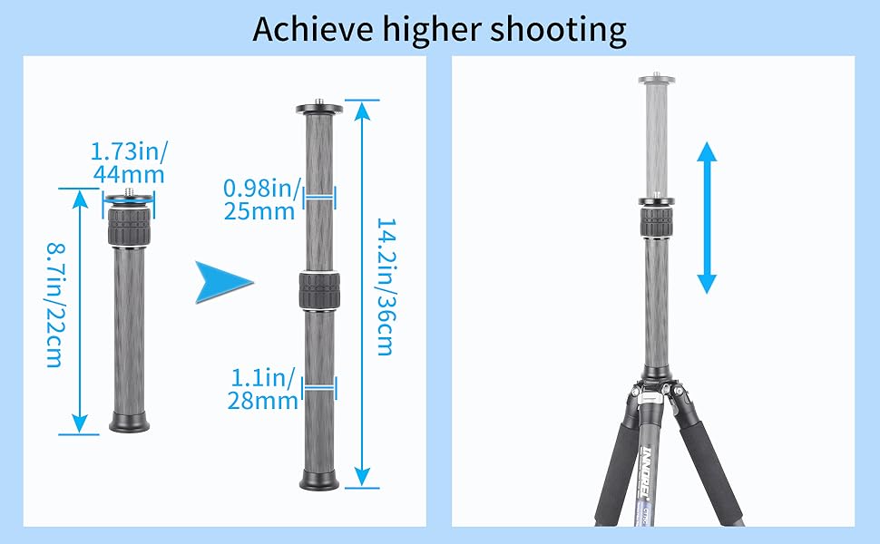 center column