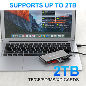USB 3.0 card reader