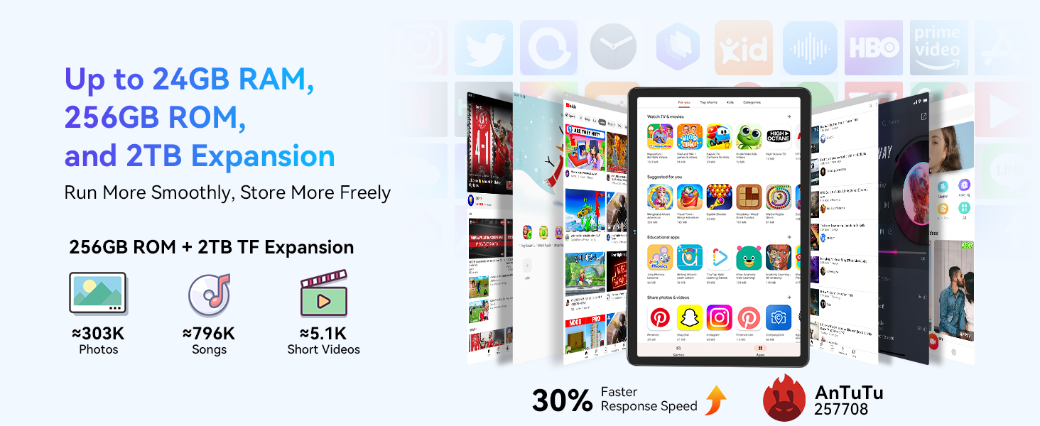 24GB RAM+256GB ROM