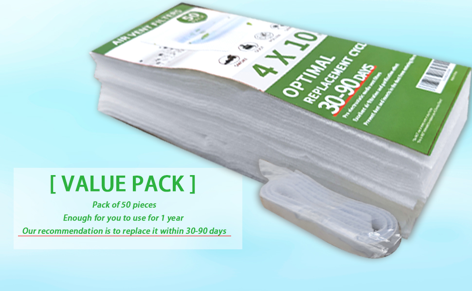 Tikfoam Vent Filters, 50 Vent Cover Air Filters, 4"X10