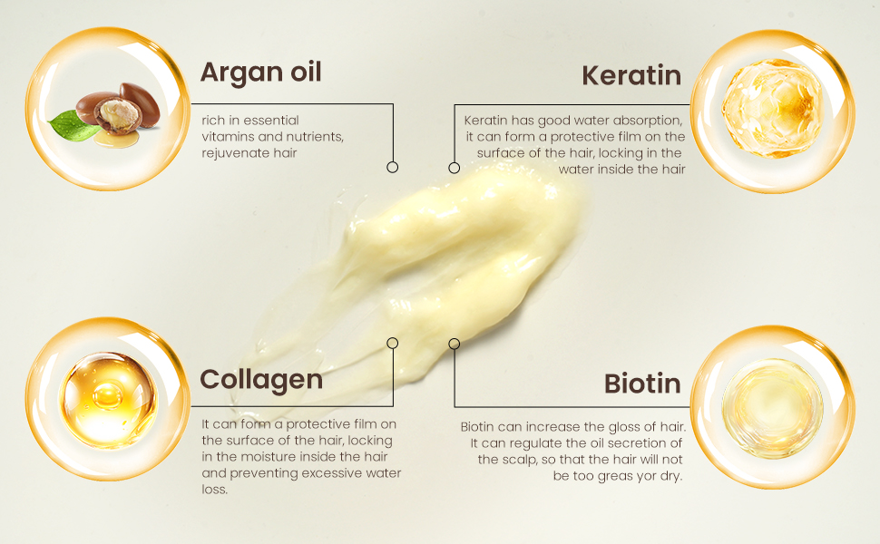 key ingredients