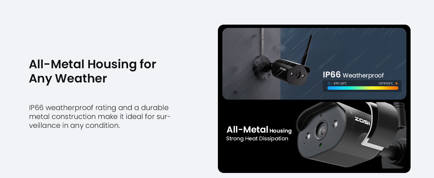 All-Metal Housing for Any Weather "