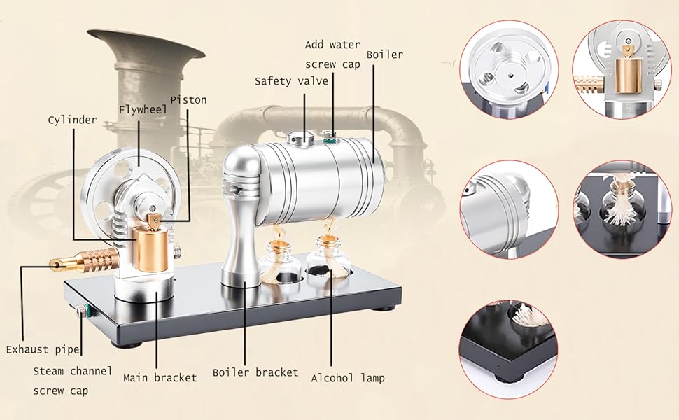 k005 Steam engine detail display and parts specialty name labeling