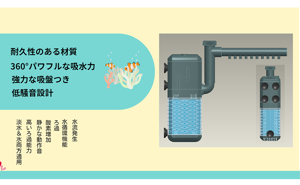 Amazon.co.jp: Karinear 【2023新型】水槽 エアーポンプ 水中