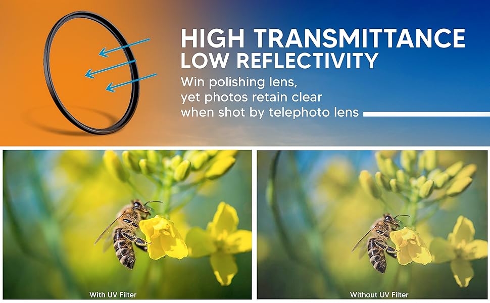 Buy K&F Concept MC UV Protection Filter Slim Frame with MultiResistant