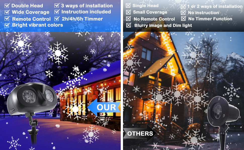 christmas projection snowfall