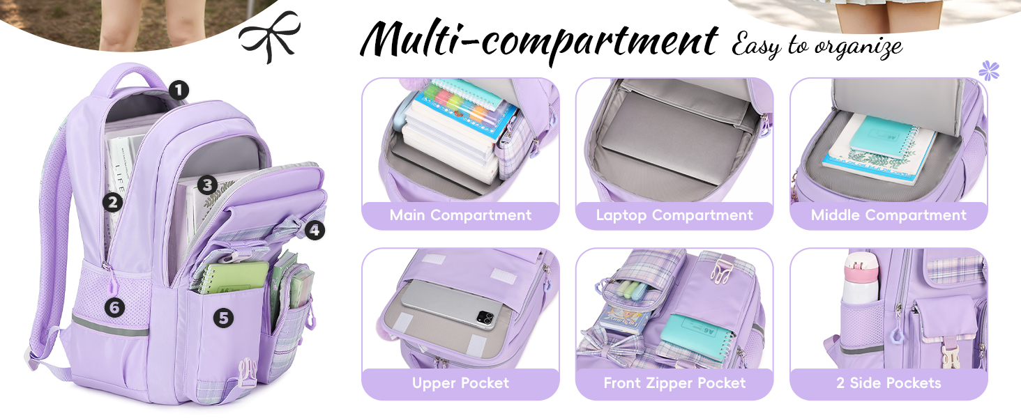 lilas avec 6 sections étiquetées : compartiment principal, compartiment pour appareil, compartiment central, poche latérale, poche avant zippée et poches latérales. Comprend des bretelles réglables et de multiples options de rangement.