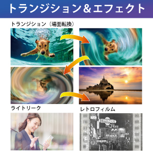 Tsutomu　最新版PowerDirector2025Ultra 通常版 Amazon.co.jp: PowerDirector 2025 Ultra 通常版 | 動画編集