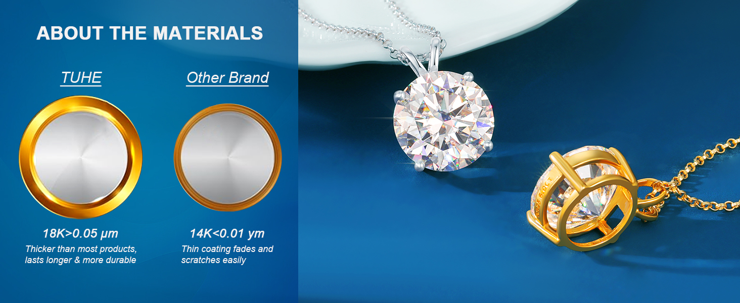 Hypoallergenic Gold Necklaces