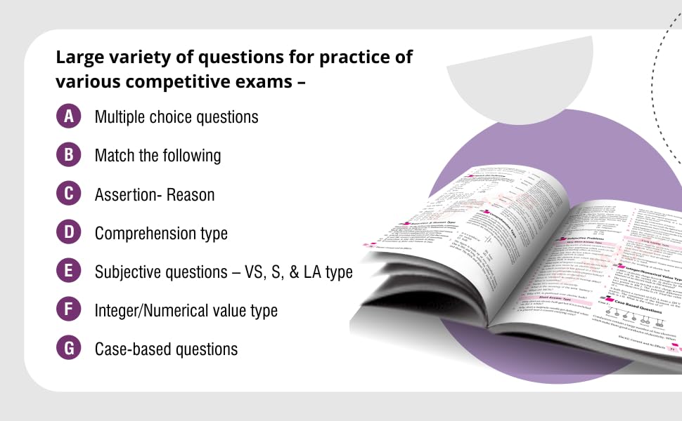 Buy MTG Foundation Course Class 8 Mathematics Book Your Companion to