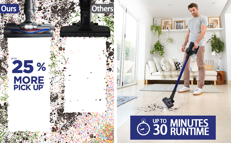 Cordless Vacuum Cleaner, 6in1 Handheld Vacuum Cleaning Machine