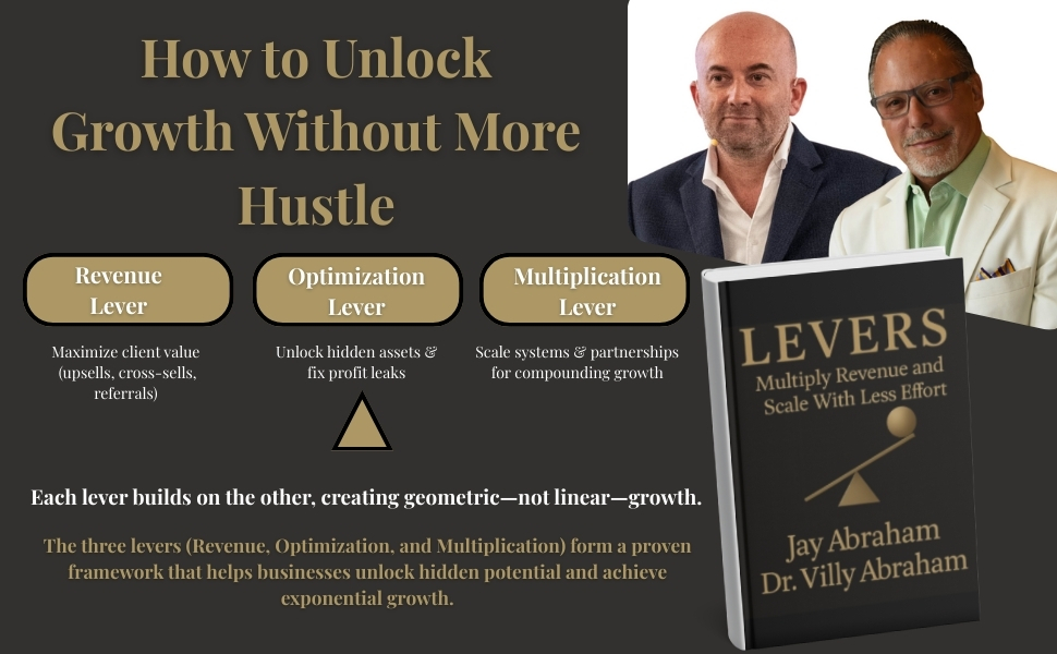 Amazon.com: Levers: How to Build a Business That Scales