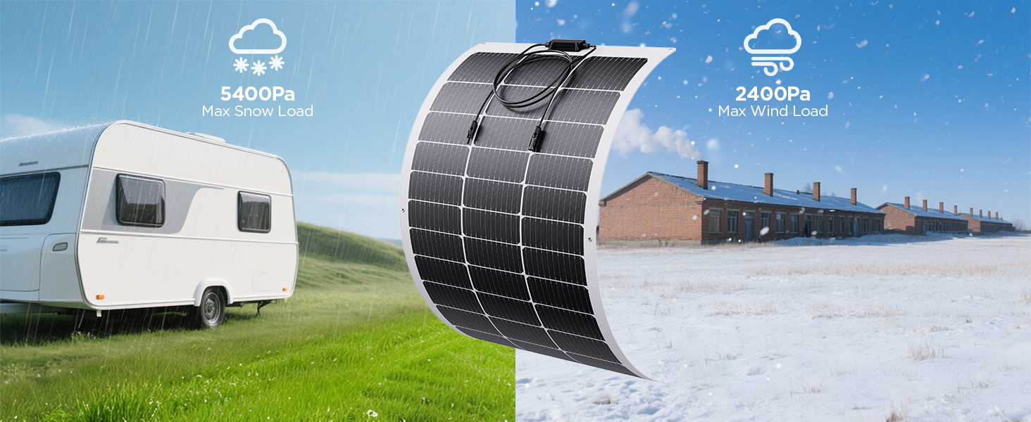 renogy solar panel