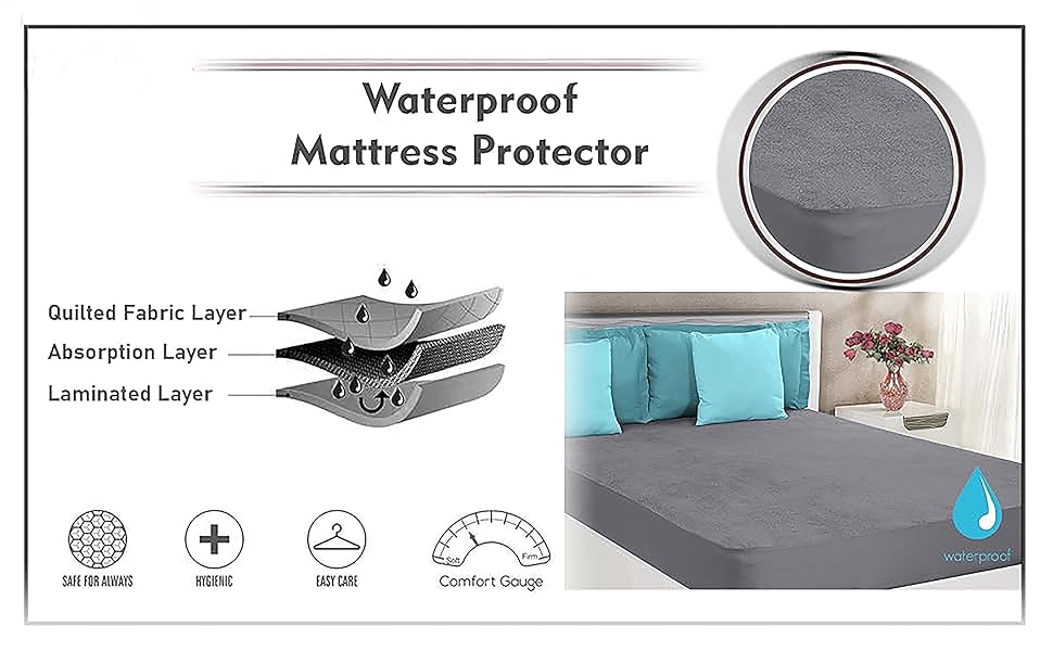 Mattress Protector.