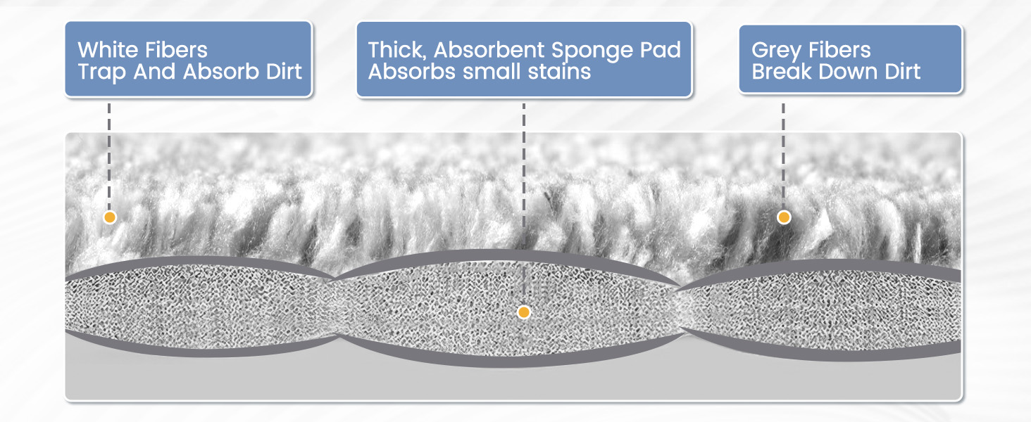 joymoop mop replacement pads
