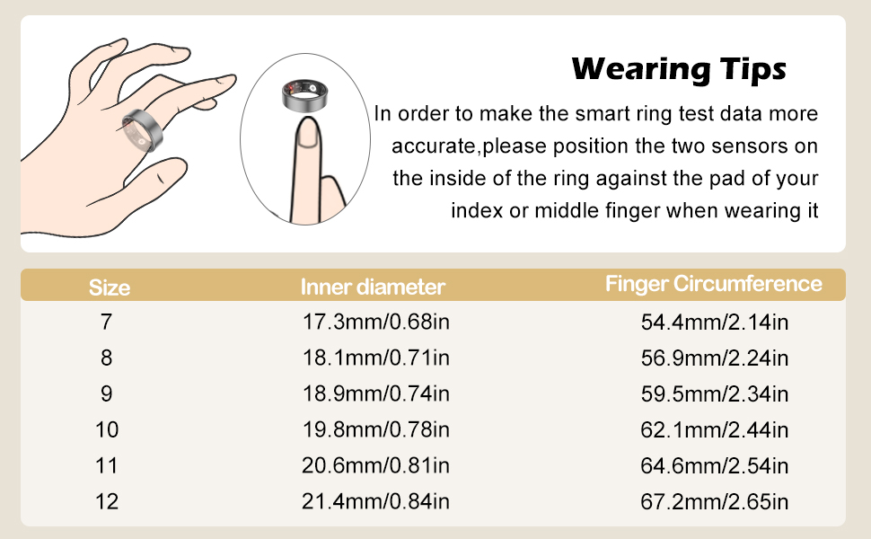 Smarr Ring