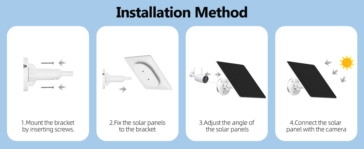 Solar Panel Solar Panels for Security Camera DC 5V Micro USB-C IP66 Waterproof Panel Outdoor Panels