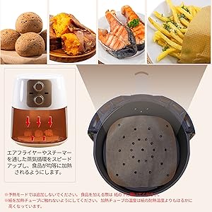 フライヤー再加熱に最適余分な油が落ちます Amazon.co.jp: BIEn 電気フライヤー エアフライヤー 家庭用 透明