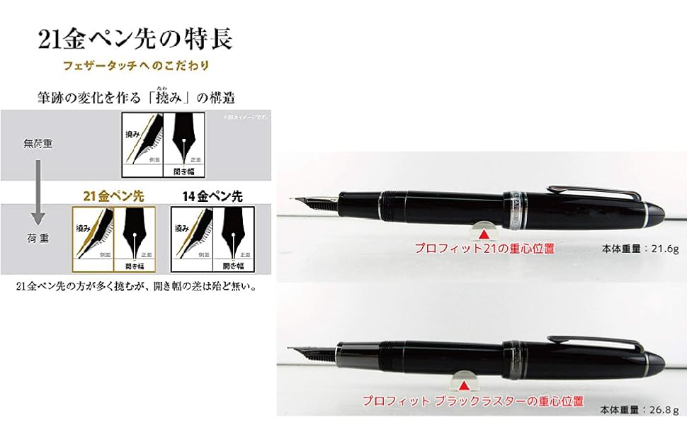 【美品】中字セーラー プロフィットブラックラスター21K 【コンバータ付属】 Amazon | セーラー万年筆 プロフィット ブラックラスター 中字(M