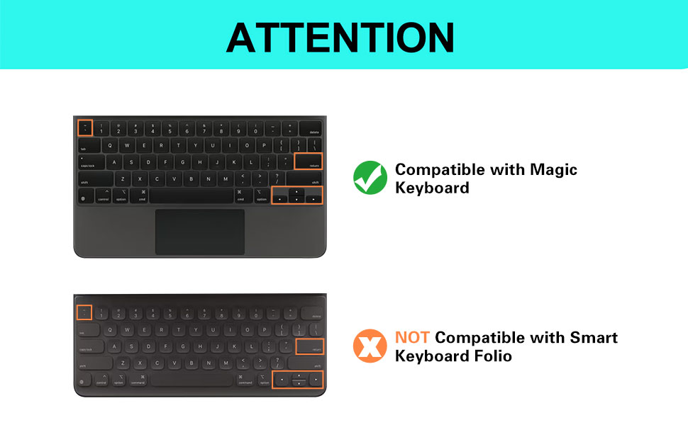 MOSISO Ultra Thin TPU Keyboard Cover Compatible with iPad Pro 12.9 inch M2 & M1 (6th