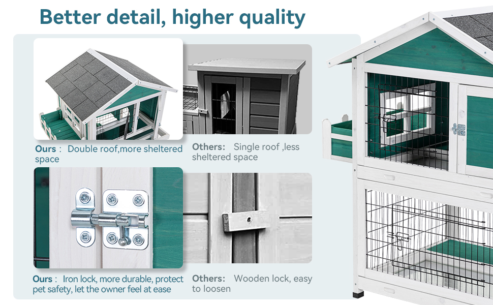 Petsfit Rabbit Hutch, TwoStory Wood Bunny Cage Indoor Outdoor With 2