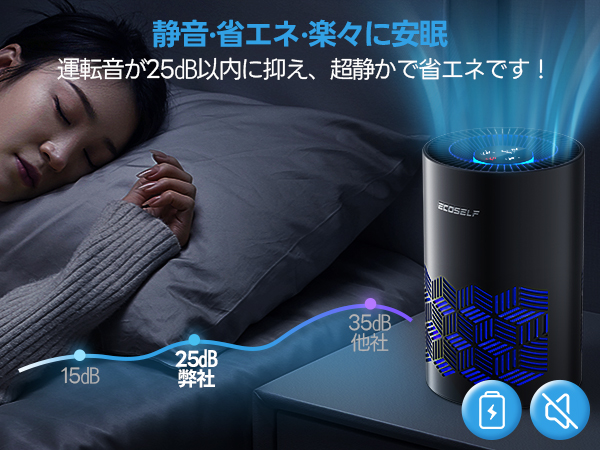ECOSELF 空気清浄機小型 2025新モデル Hepaフィルター節電12畳 Amazon.co.jp: ECOSELF 空気清浄機 小型 【2025新モデル Hepa