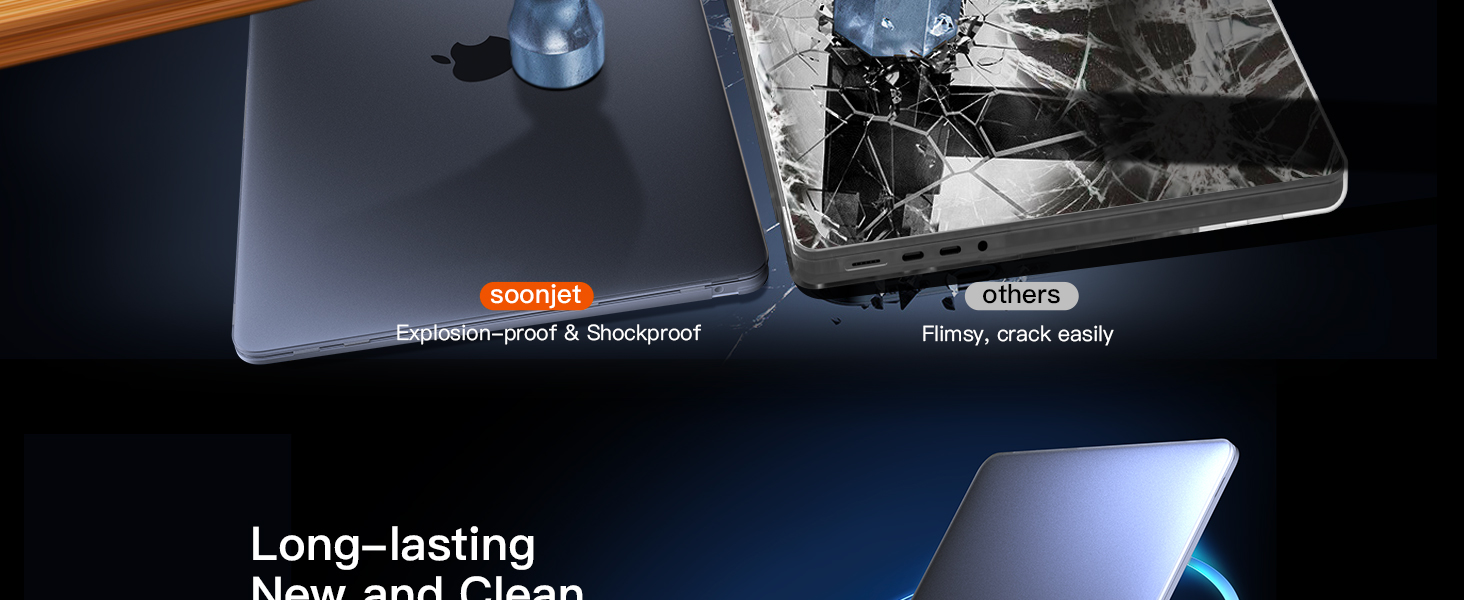 Soonjet Invisible Armor Compatible for MacBook Air 13 inch