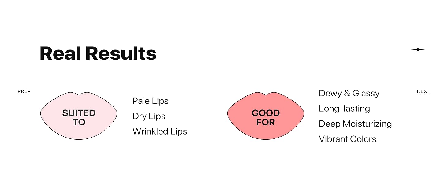Real Results