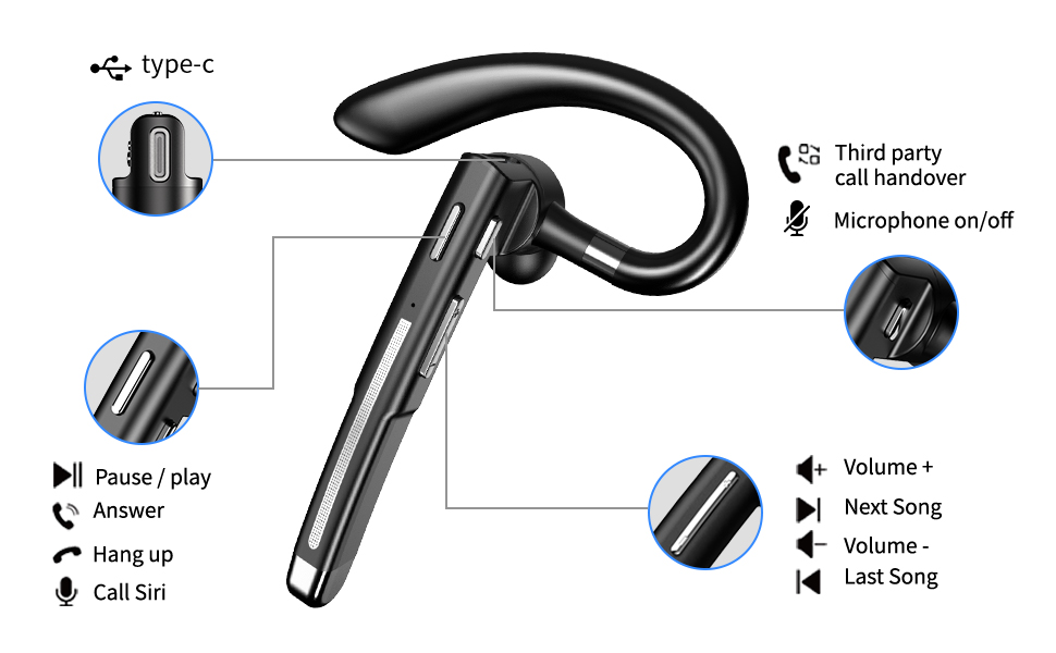 Bluetooth Headset with Mic, Bluetooth Earpiece for Cell Phones with