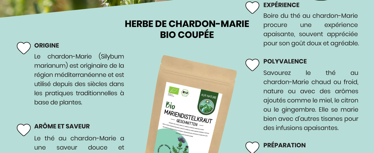 Milk thistle - Alpi Nature