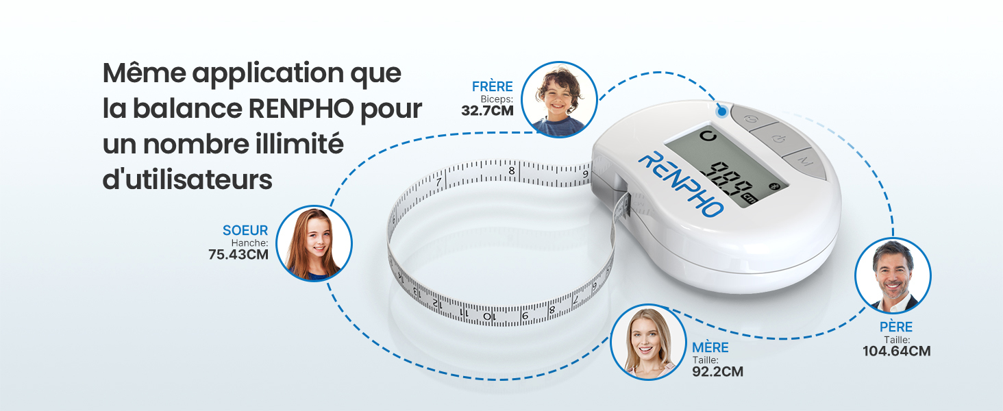 RENPHO Mètre Ruban Rétractable et Connecté