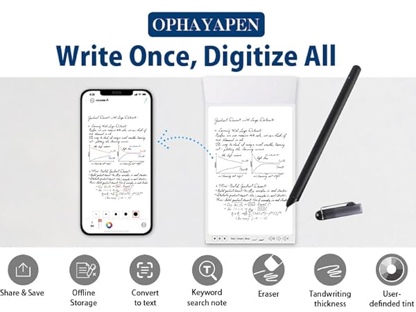 Amazon.com: Ophayapen Smart Pen+Mini notebok, Digital Pen