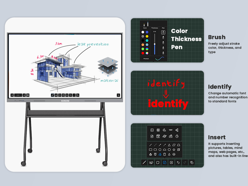 smartboard