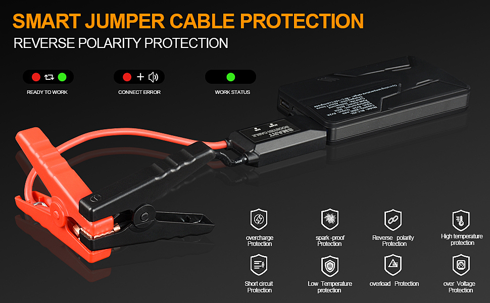3000A Peak 23800mAh Jump Starter Power Pack(Up to 8.0L Petrol/6.5L