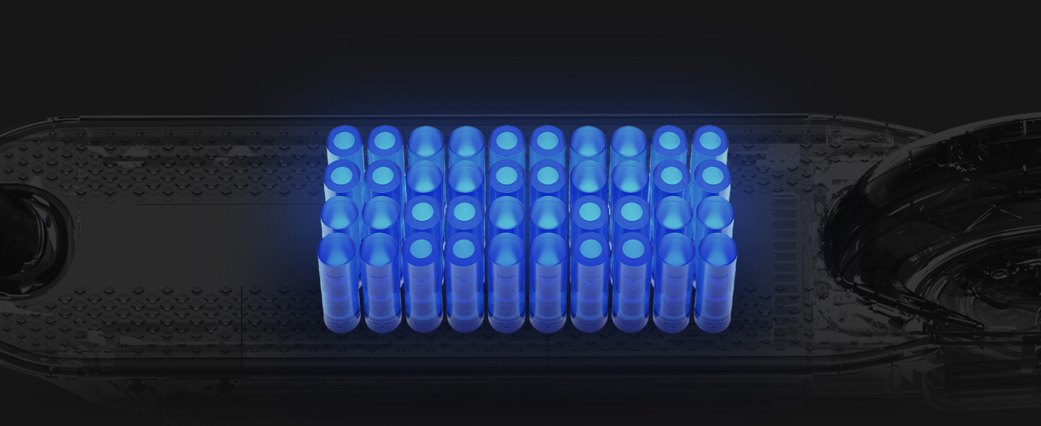 Smart  Battery Management System