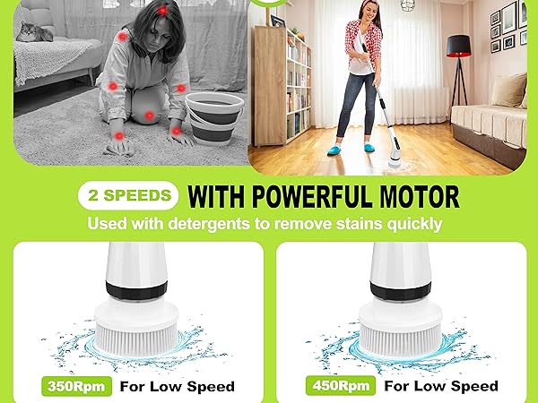 Electric Spin Scrubber
